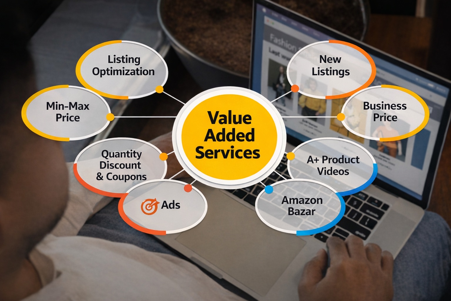 Top Digital Marketing Strategies Every Business Must Use in 2025