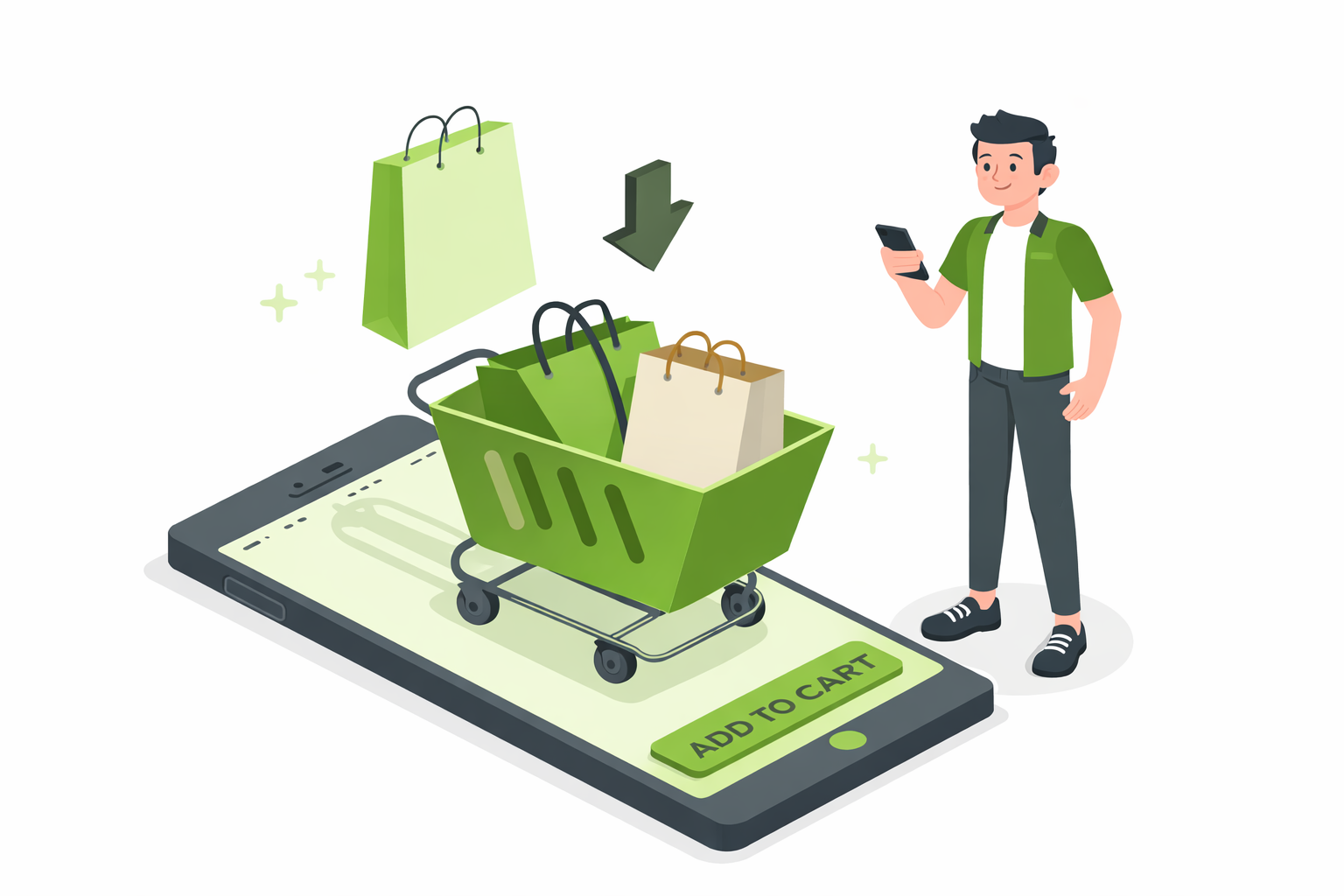 Flipkart Account Management